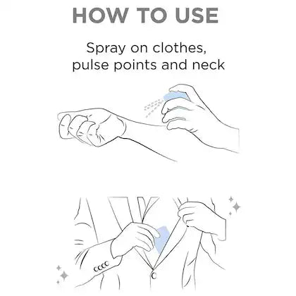 YARDLEY COMP PERFUME(M)